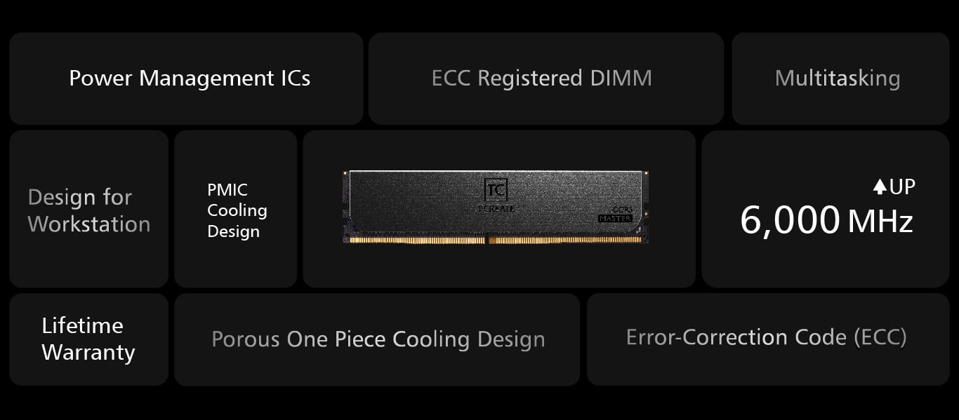 Team T-Create Master DDR5 Server Memory